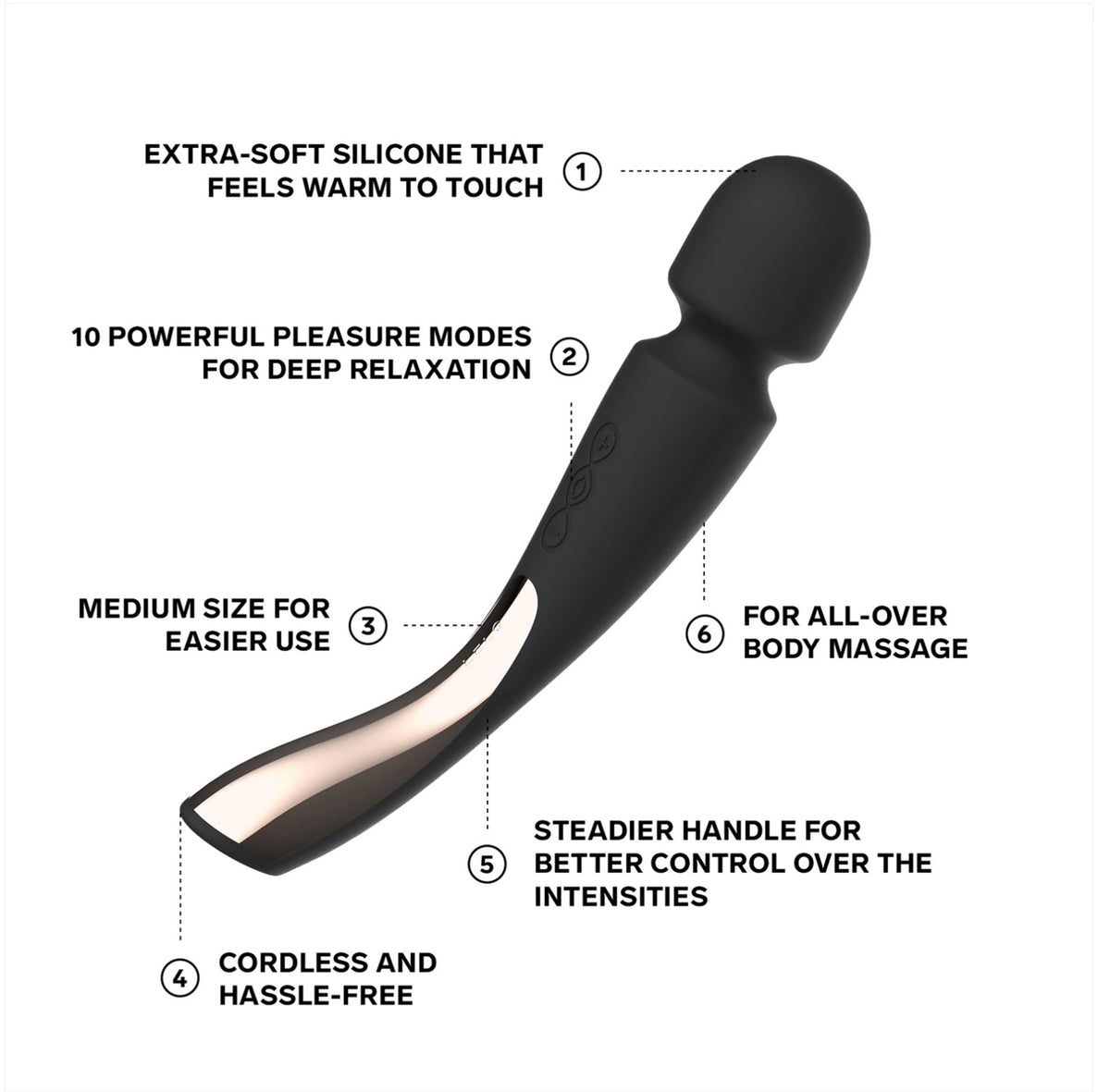 Black wand massage toy with features highlighted on a white background