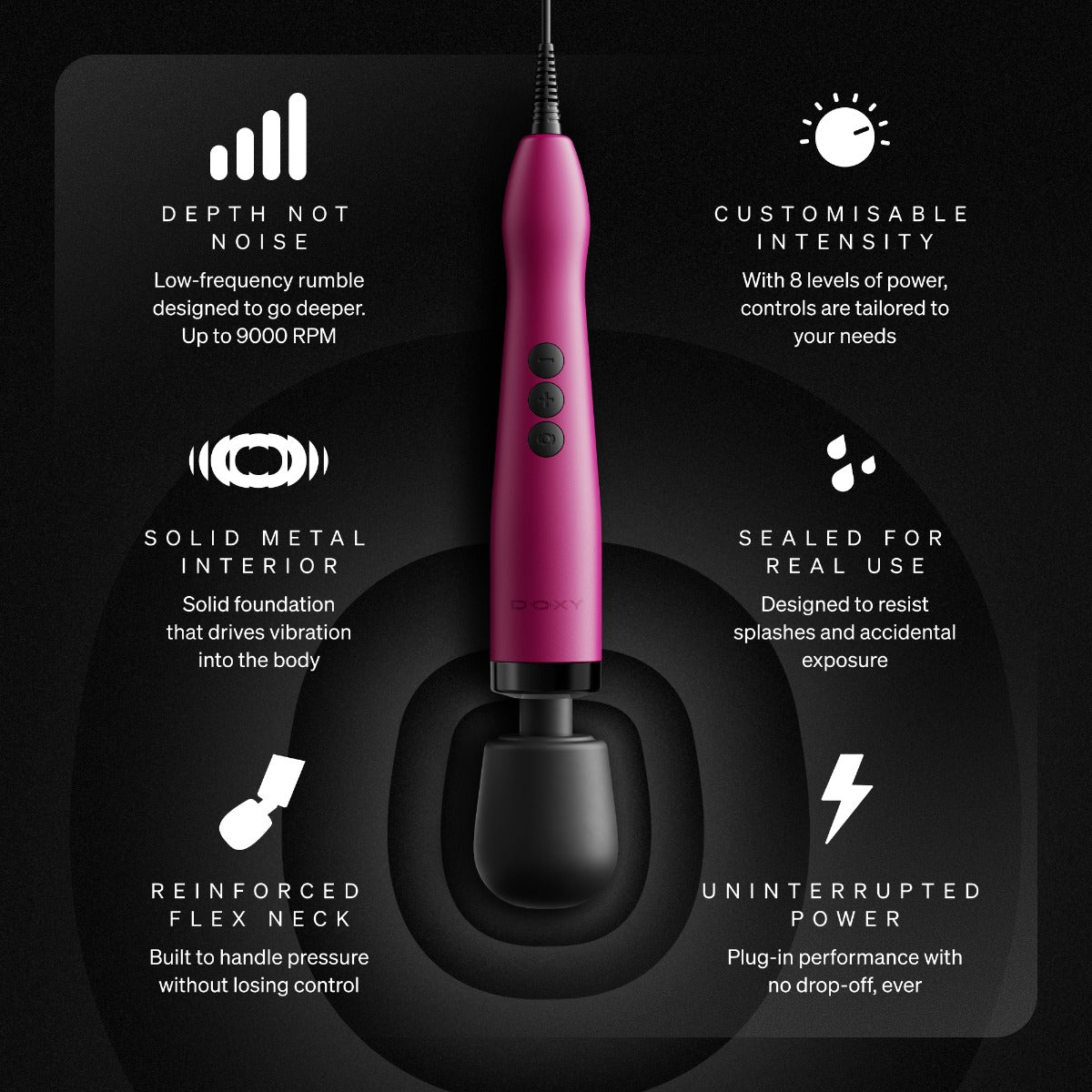 Doxy 2.0 - Original Plug-In - Plastic - Purple